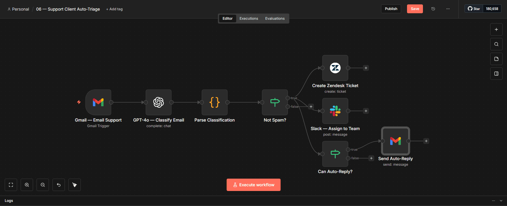Support Auto-Triage AI — view 1