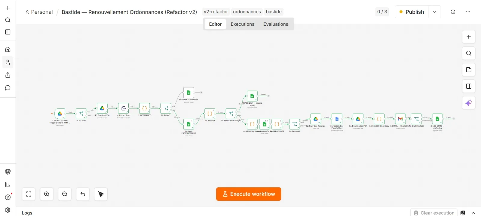 n8n workflow for automated SMS sending