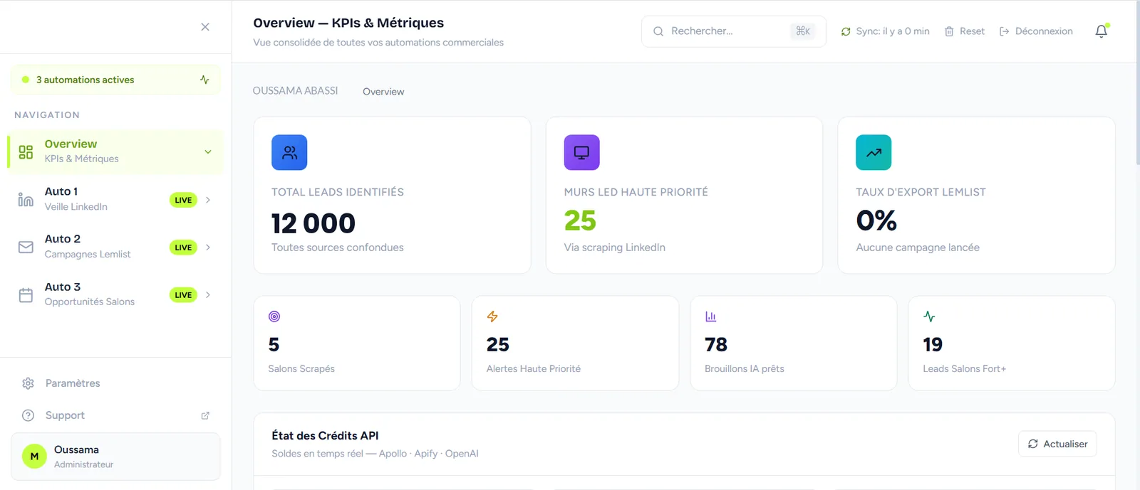 Control center overview — outbound metrics, fictional values