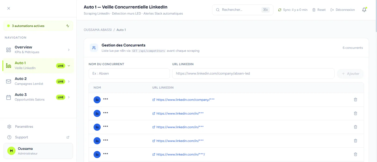 LinkedIn competitive monitoring, identifiers masked