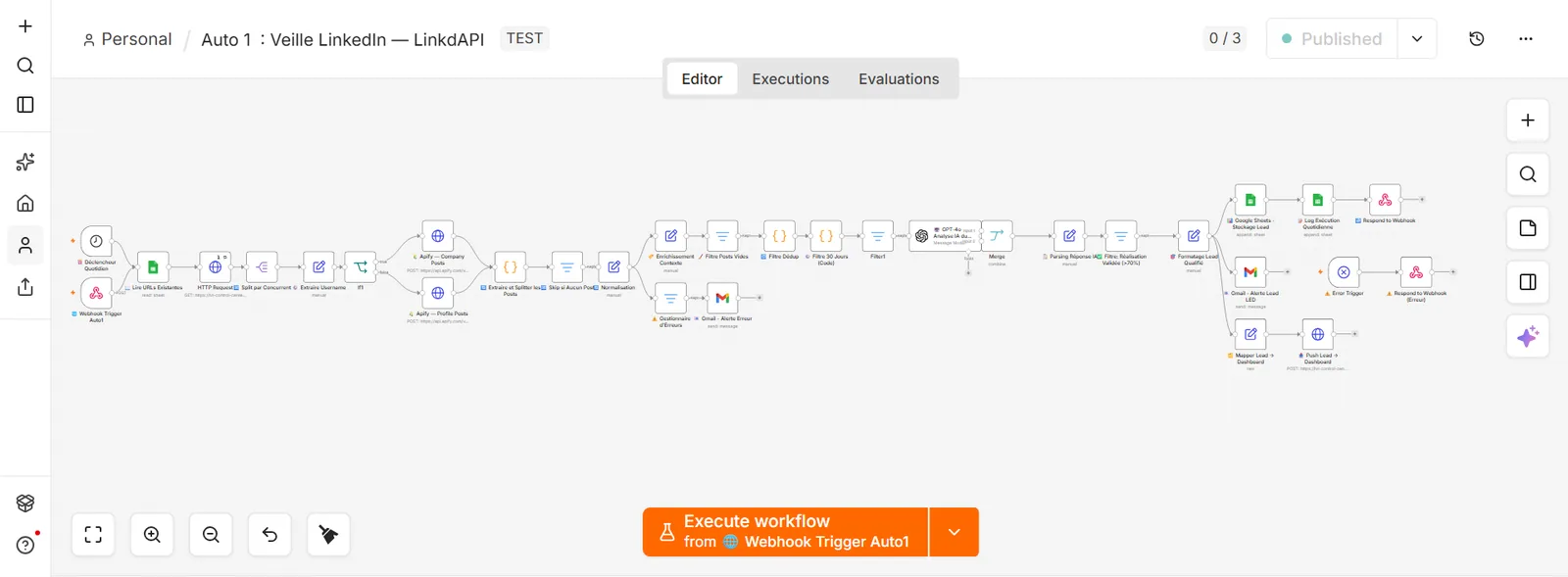 n8n workflow for LinkedIn monitoring