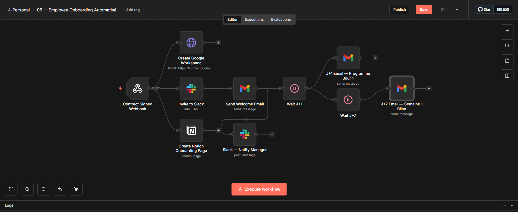 Employee Onboarding Automatisé n8n workflow